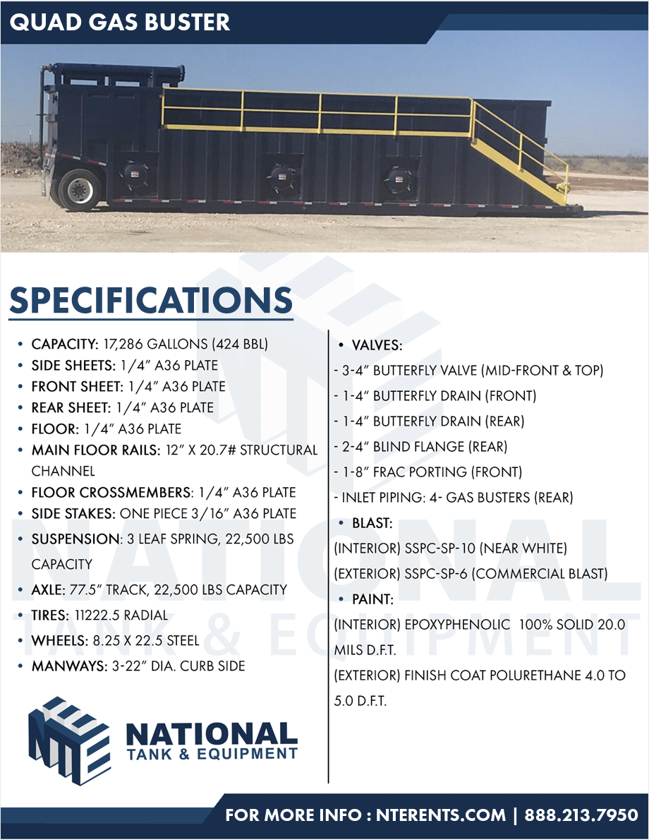gas buster specs