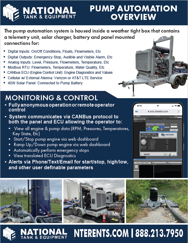 pump automation